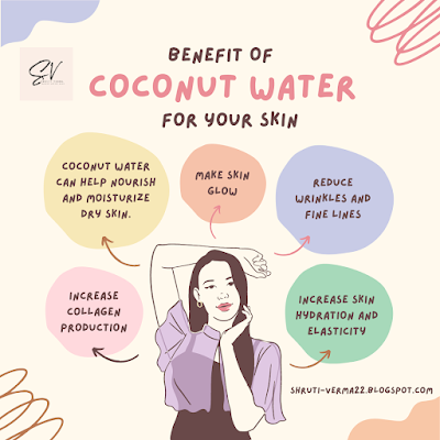 Best Benefits of Coconut Water