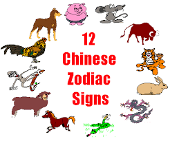 Chinese Zodiac - Characteristics of the 12 Animal Signs