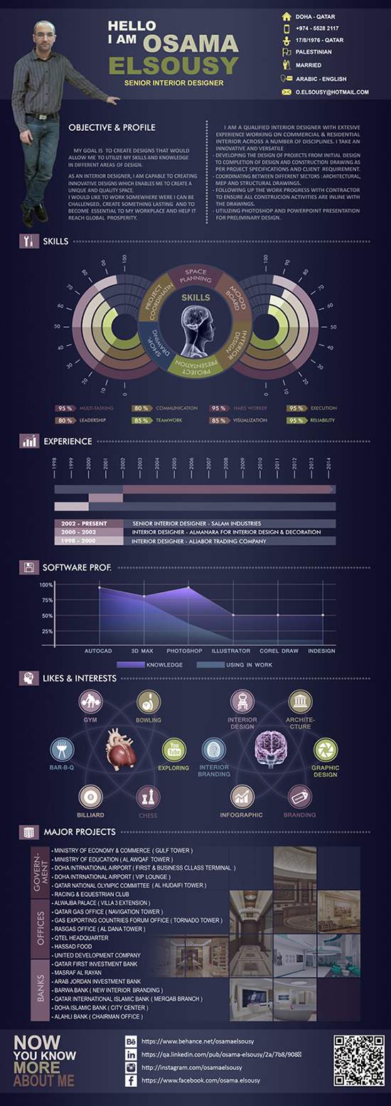 Contoh desain curriculum vitae cv kreatif ~ 1000 