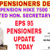 EPS 95 PENSION HIKE | EPS 95 PENSIONERS DEMAND FOR MINIMUM PENSION HIKE 7500 TO NEWLY APPOINTED HON. SECRETARY MOL&E