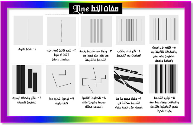 الفن والثقافة / أنماط التصميم الجرافيكي (النقطة, الخط, المستو, الحجم, الشكل, والفراغ)