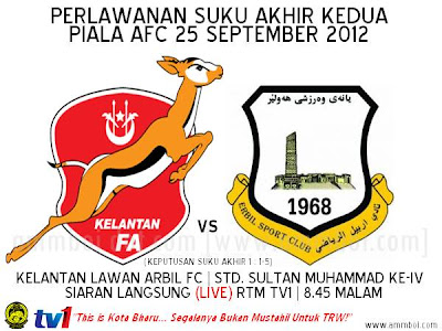 Keputusan Kelantan Vs Arbil Fc 25 September 2012 Piala Afc