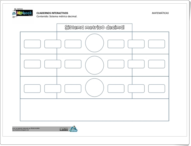 "Sistema Métrico Decimal" (Fichas de Matemáticas de Primaria)