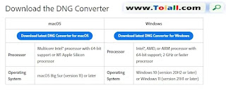 سلبيات برنامج Adobe DNG Converter