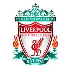 Standard Liege vs Liverpool Highlights