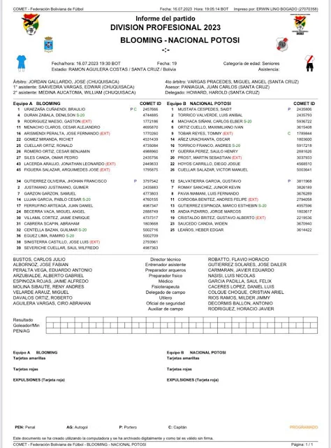 Alineaciones de Blooming vs Nacional Potosi