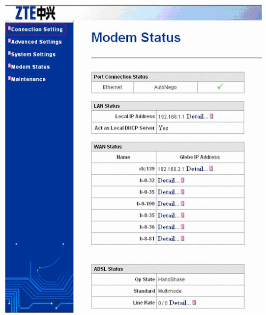 Modem Status