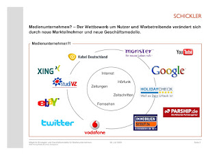 Medien-Jobs in Hamburg – kreative Jobs in der Hansestadt