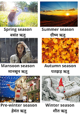सभी ऋतुओं के नाम : 6 season name in Hindi -english