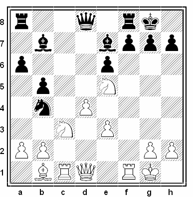 Posición de la partida de ajedrez José Antonio Núñez - Antonio Moreno (Asturias, 1989)
