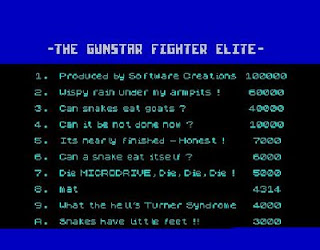 The humourous high score table in Gunstar ZX Spectrum