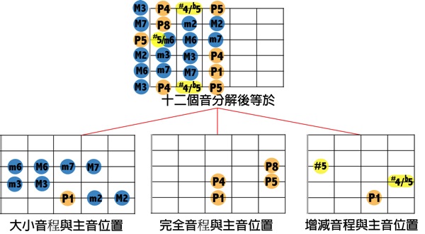 初心者9.jpg 初心者2