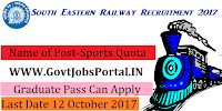 South Eastern Railway Recruitment 2017– Sports Quota