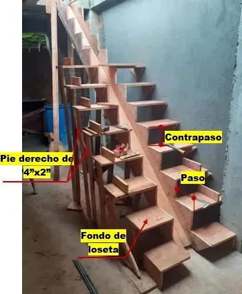 proceso de construccion de escaleras espina de pescado o con viga intermedia