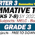 GRADE 3 SUMMATIVE TEST NO. 4 (Q3: WEEKS 7-8) SY 2023-2024