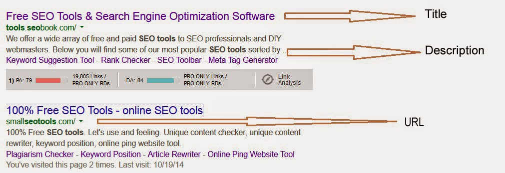 totalseotools.blogspot.com