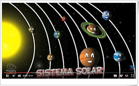 "El Sistema Solar" (Vídeo de Ciencias Sociales de Primaria)