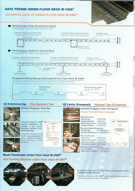 UNION FLOORDECK W 1000