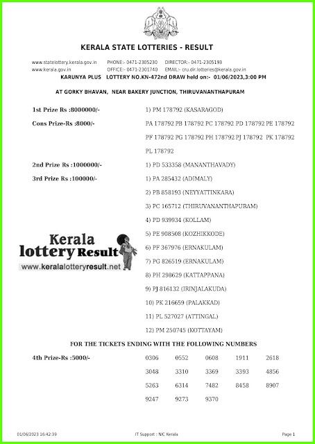 Off. Kerala Lottery Result; 01.06.2023 Karunya Plus Lottery Results Today "KN 472"