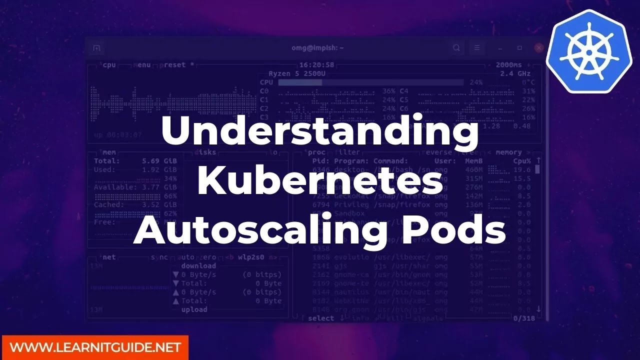 Understanding Kubernetes Autoscaling Pods