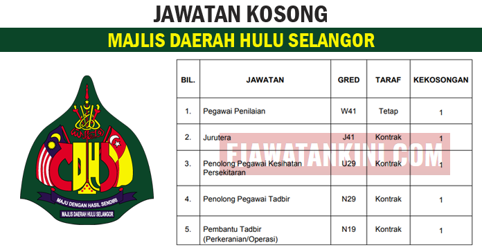 Jawatan Kosong Di Majlis Daerah Hulu Selangor Ejawatankini Com
