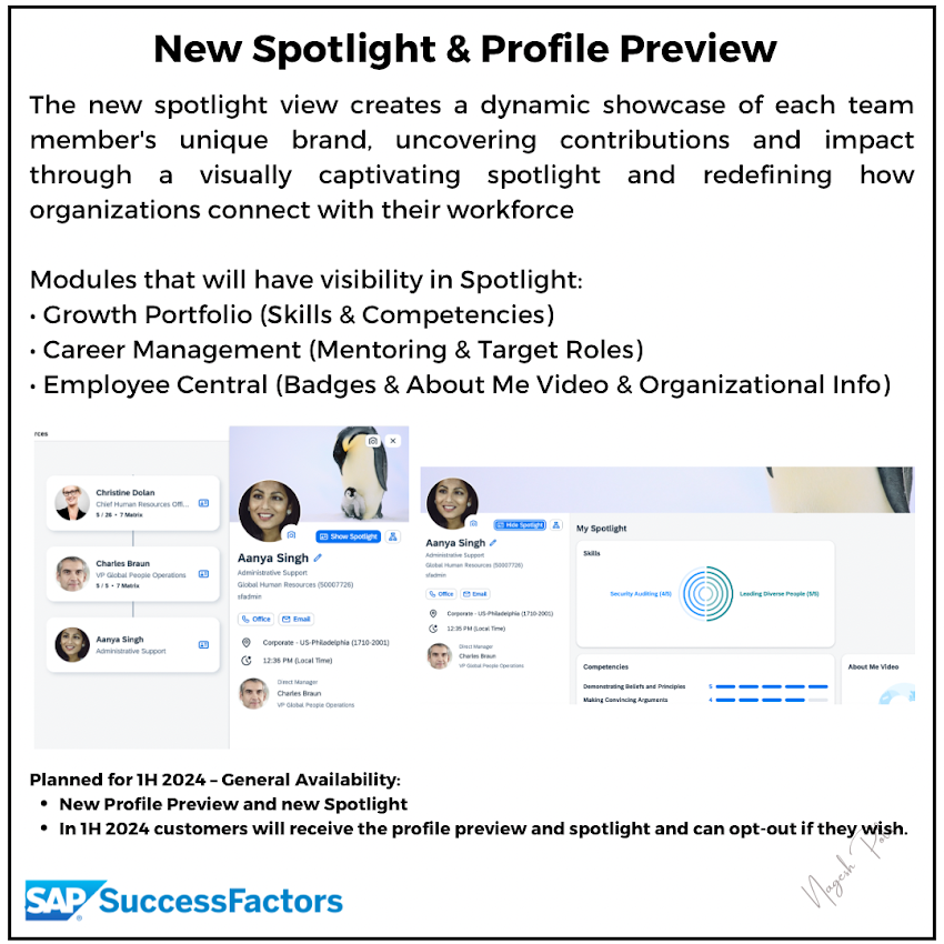 New Spotlight and People Profile Preview