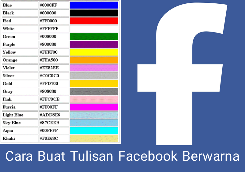 Cara Membuat Tulisan Status, Komentar Warna-Warni Di Facebook (Fb Lite) Terbaru 2020 Terbaru