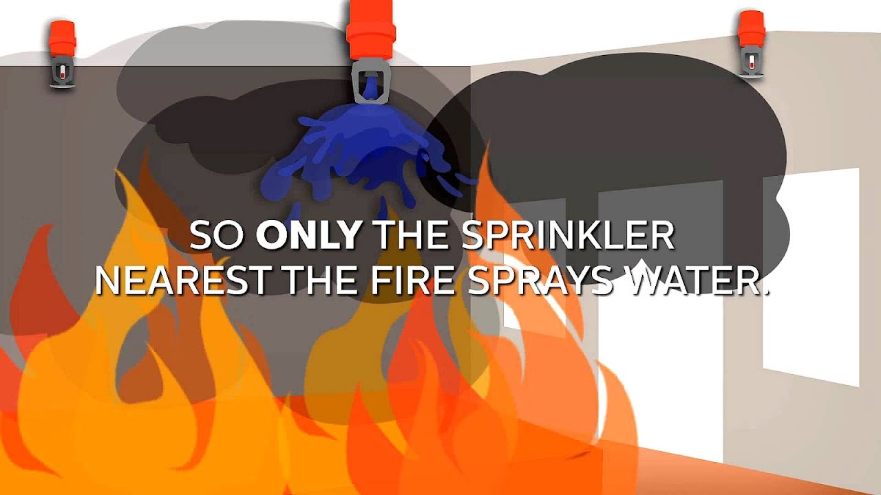 How Fire Sprinklers Work