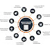 Top 5 WiFi Security Threats in 2025 and How to Protect Yourself