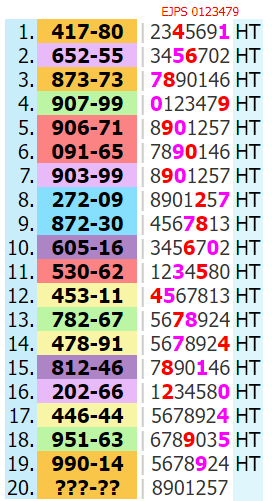 THAI LOTTERY SURE NUMBER 1-12-2023