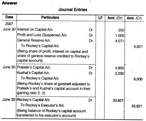 Solutions Class 12 Accountancy Chapter -4 (Reconstitution of a Partnership Firm – Retirement/Death of a Partner)