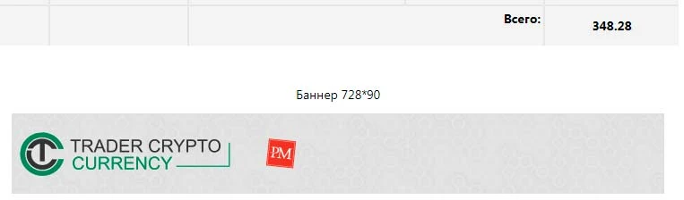 Активность инвесторов