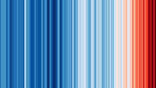 visualization showing average global temperaures for every year since 1850 as colored stripes