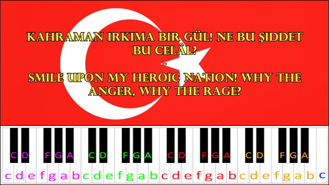 Istiklal Marsi - Turkey National Anthem Piano / Keyboard Easy Letter Notes for Beginners