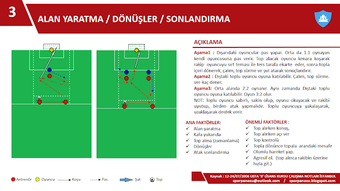 ALAN YARATMA / DÖNÜŞLER / SONLANDIRMA