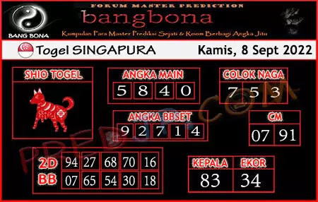 Prediksi Bangbona SGP Kamis 08 September 2022