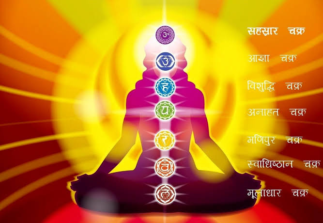 अथ ध्यानम्