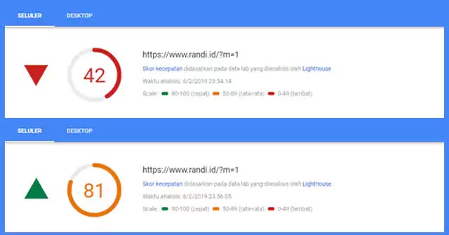 Mempercepat Loading Blog dan Iklan Adsense dengan Lazy Load
