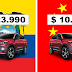 Así bajarían precios de CARROS CHINOS en Ecuador por el TLC con China