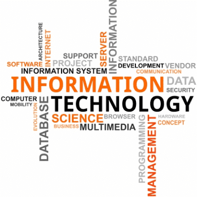 Some Technological Acronyms With Their Meanings