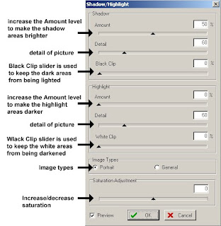 Tutorial CPAC Imaging Pro