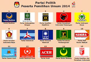 Daftar Partai Peserta Pemilu 2014 sesuai nomor urut