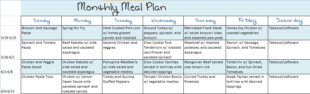 weight loss meal plan for a month