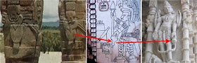 Ancient Olmec Indian Arts civilizations identity, gods hold the same bags, corn tool, aliens, Anunakis 