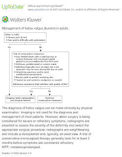 Management of Bunions in Adults