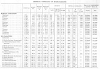Konstanta Fisika (PHYSICAL CONSTANTS)