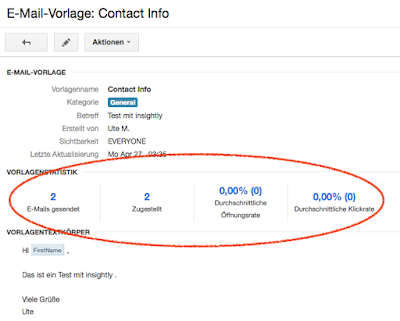 Anzeige Statistik von E-Mail-Vorlagen in insightly