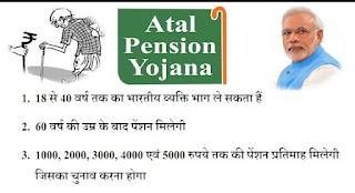 Atal Pension Yojana