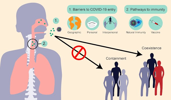 The most prevalent post-COVID symptoms were fatigue and mental health problems, according to MoS Health Prataprao Jadhav addressing Rajya Sabha
