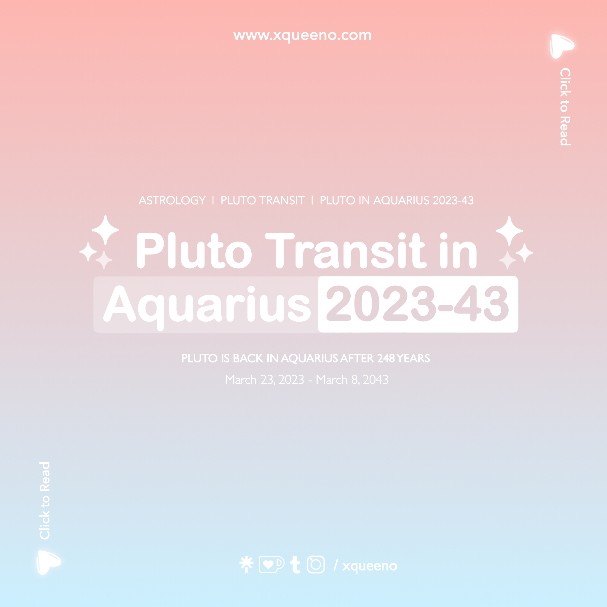 Pluto Transit in Aquarius 2023-43, Pluto is back in Aquarius after 248 years
